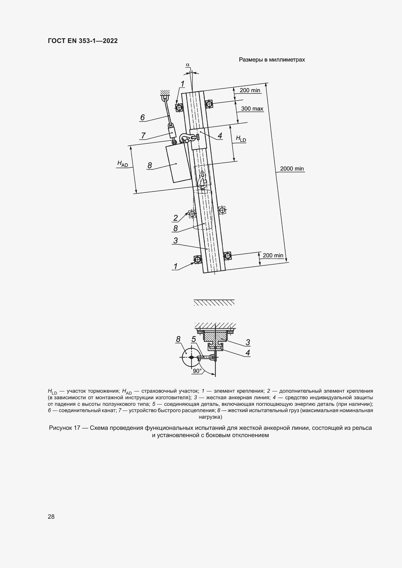 Страница 34 ГОСТ EN 353-1-2022