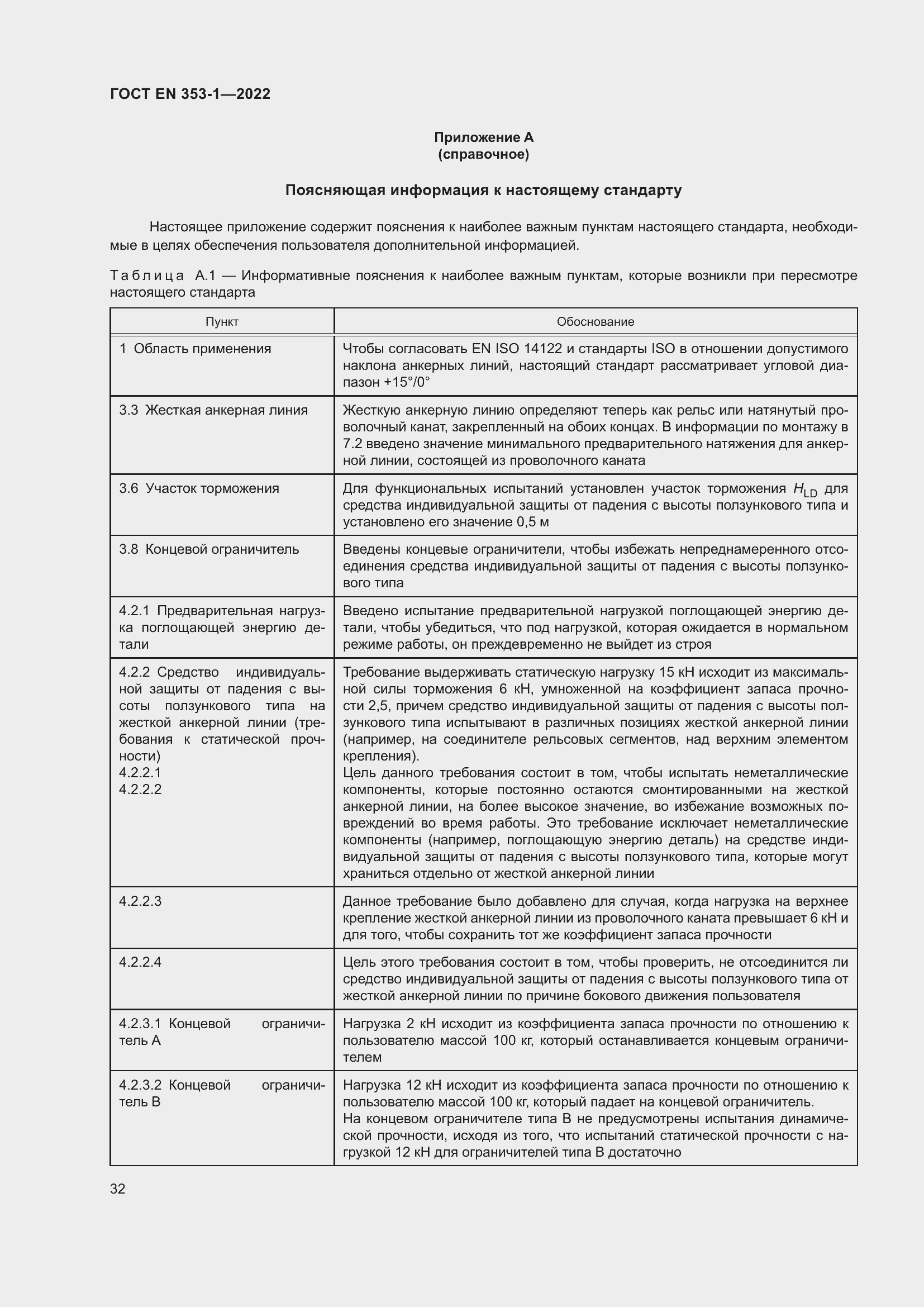 Страница 38 ГОСТ EN 353-1-2022