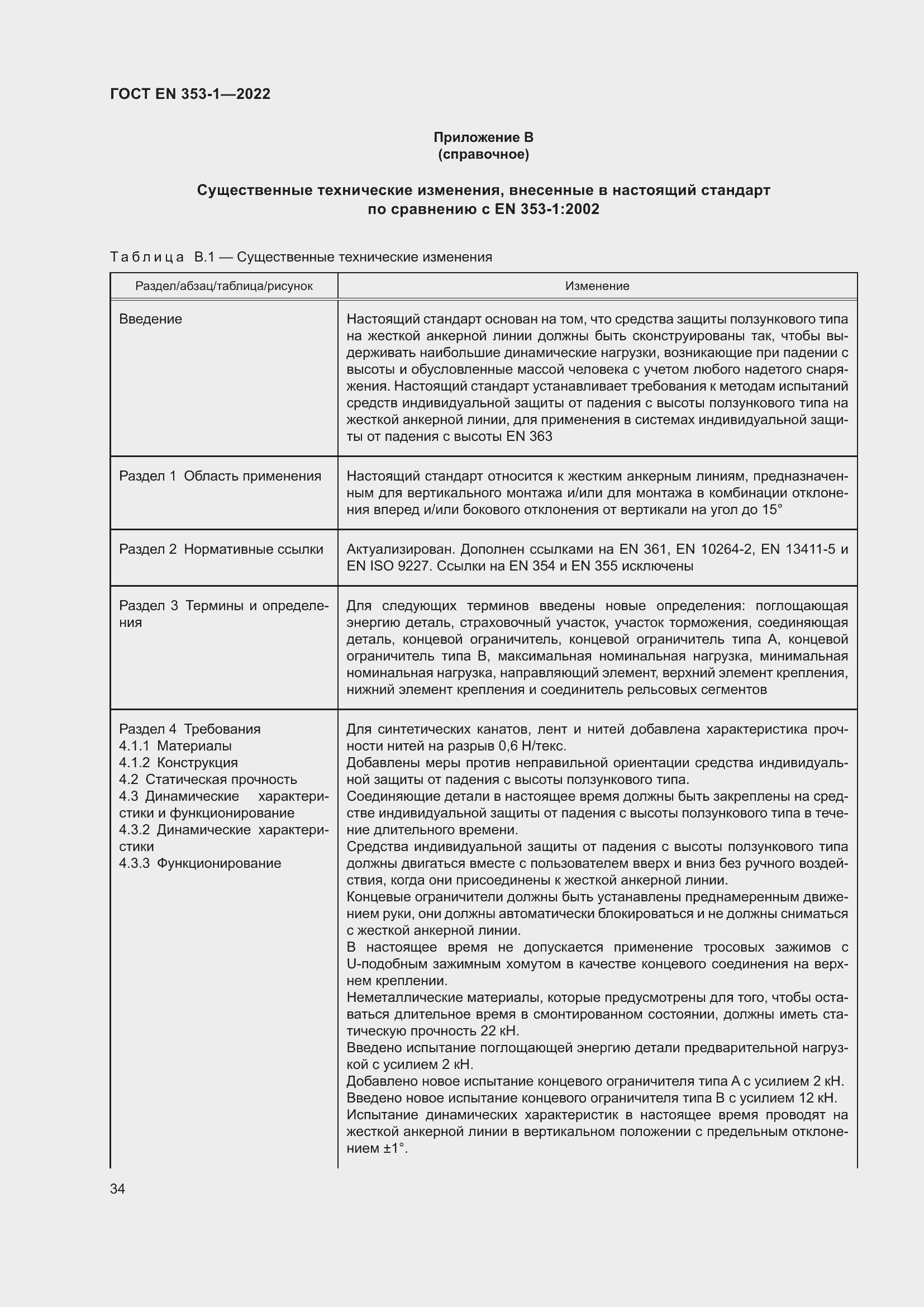 Страница 40 ГОСТ EN 353-1-2022