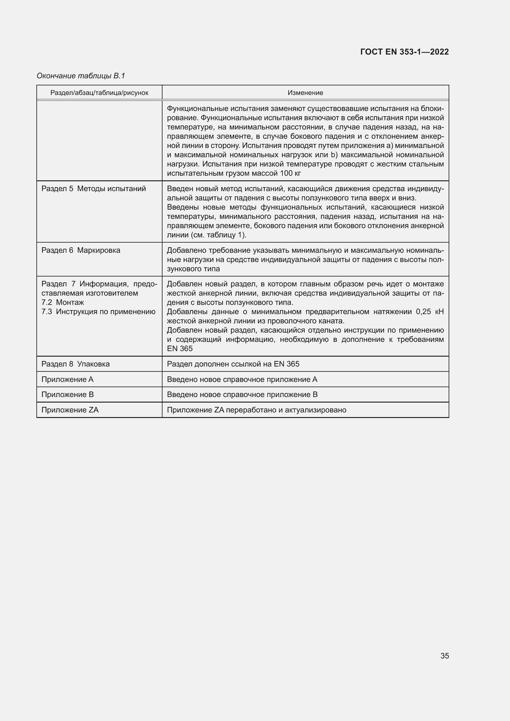 Страница 41 ГОСТ EN 353-1-2022