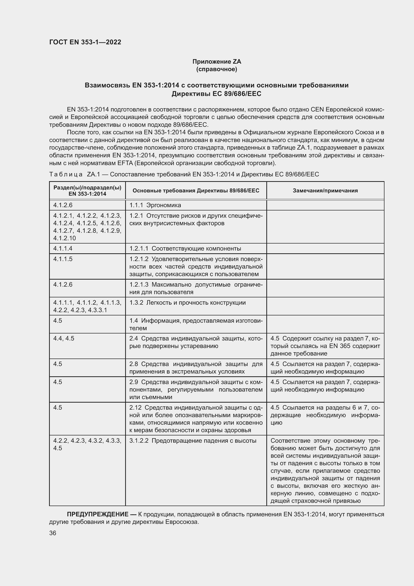 Страница 42 ГОСТ EN 353-1-2022