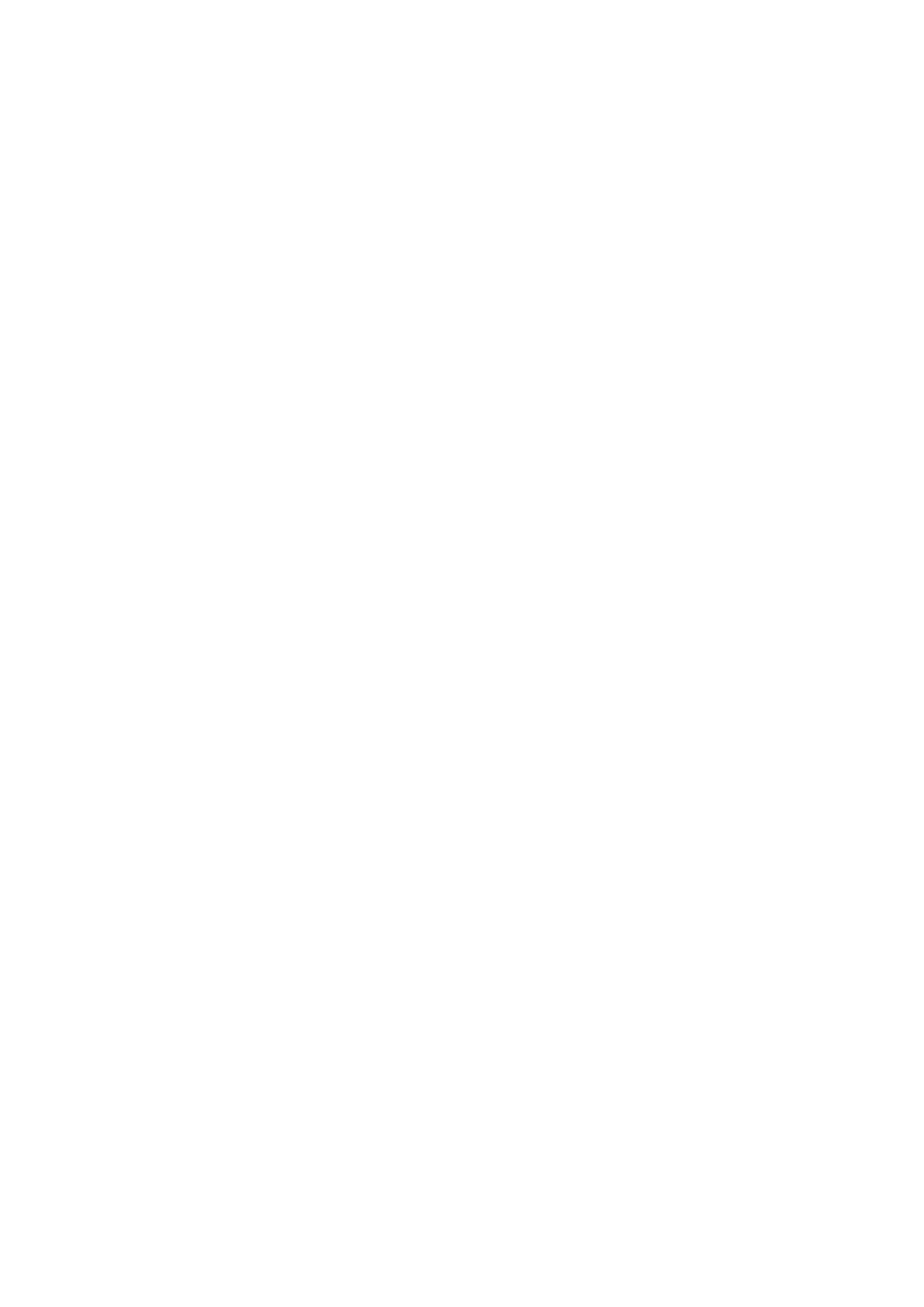 Страница 2 ГОСТ EN 374-2-2019