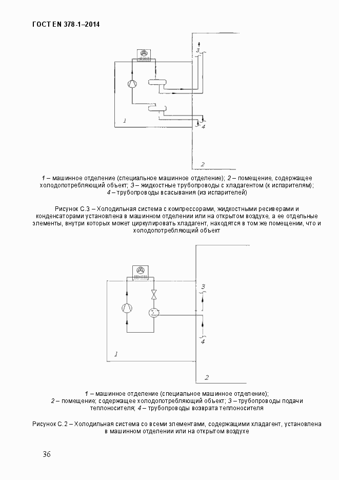 Страница 41 ГОСТ EN 378-1-2014