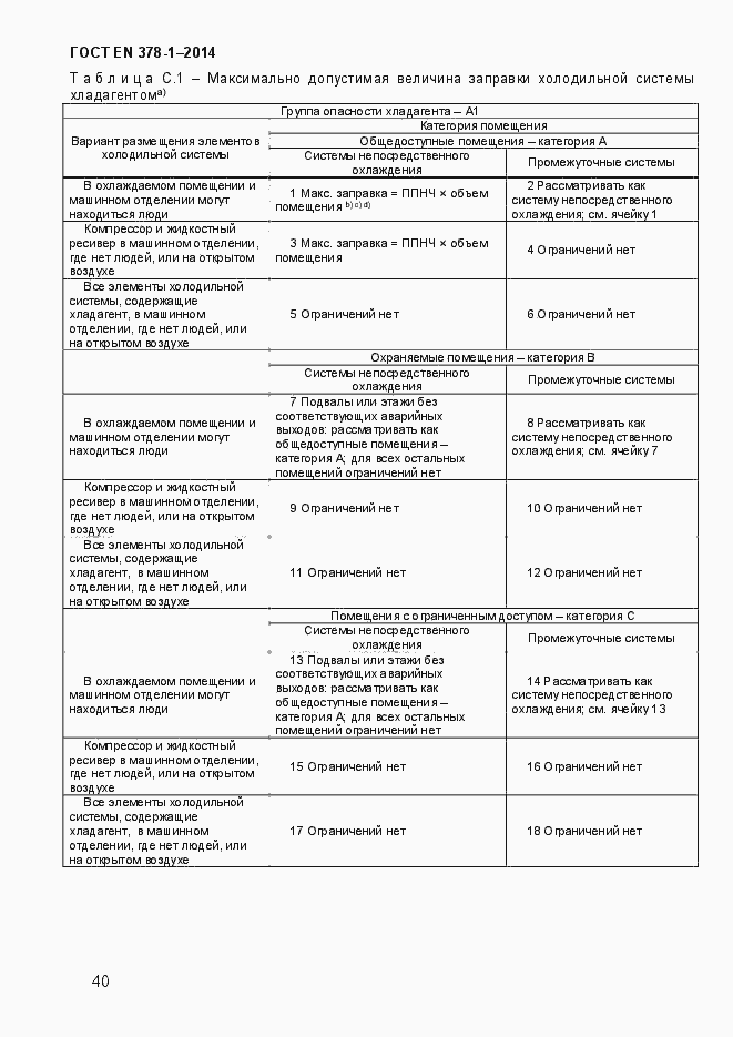 Страница 45 ГОСТ EN 378-1-2014