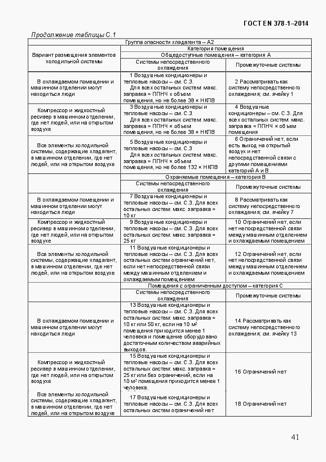 Страница 46 ГОСТ EN 378-1-2014