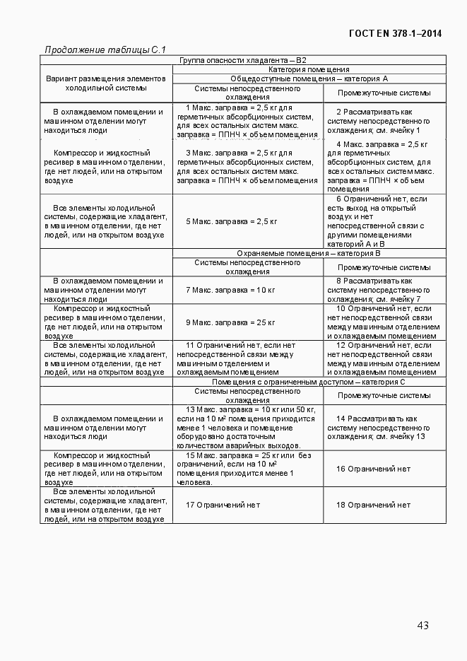 Страница 48 ГОСТ EN 378-1-2014