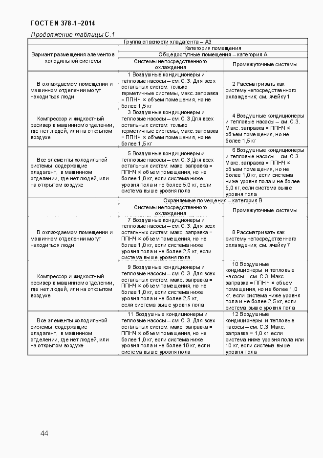 Страница 49 ГОСТ EN 378-1-2014
