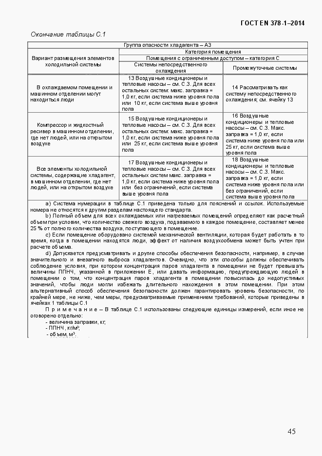 Страница 50 ГОСТ EN 378-1-2014