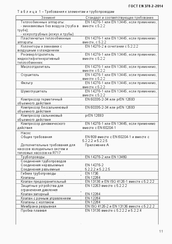 Страница 16 ГОСТ EN 378-2-2014