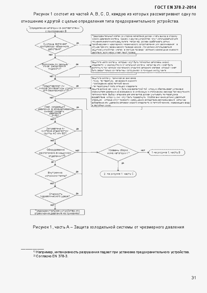 Страница 36 ГОСТ EN 378-2-2014