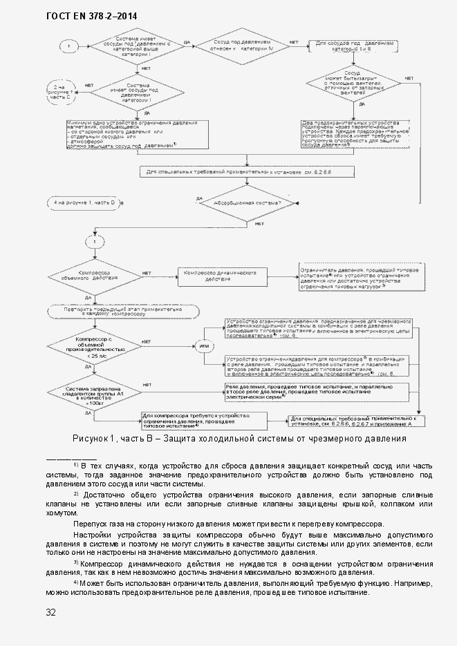 Страница 37 ГОСТ EN 378-2-2014