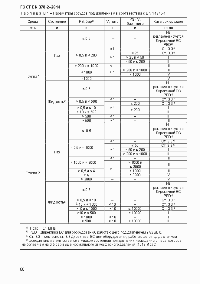 Страница 65 ГОСТ EN 378-2-2014