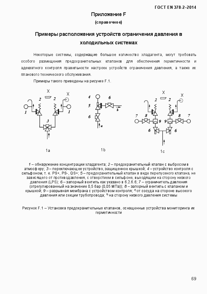 Страница 74 ГОСТ EN 378-2-2014