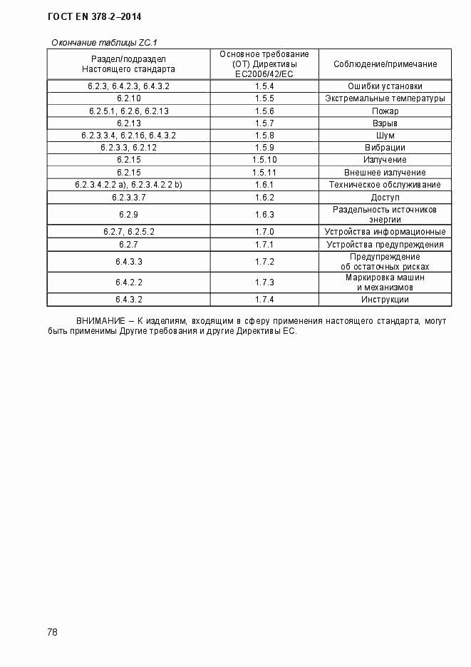 Страница 83 ГОСТ EN 378-2-2014