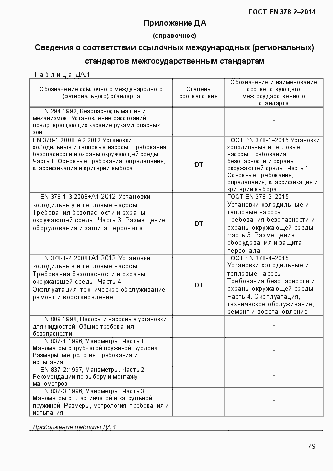 Страница 84 ГОСТ EN 378-2-2014