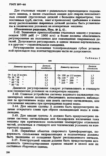 Страница 11 ГОСТ 297-80