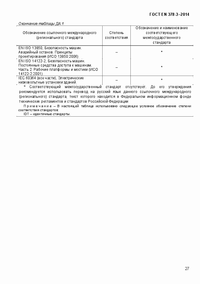 Страница 33 ГОСТ EN 378-3-2014