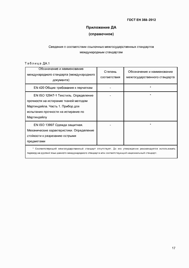 Страница 20 ГОСТ EN 388-2012