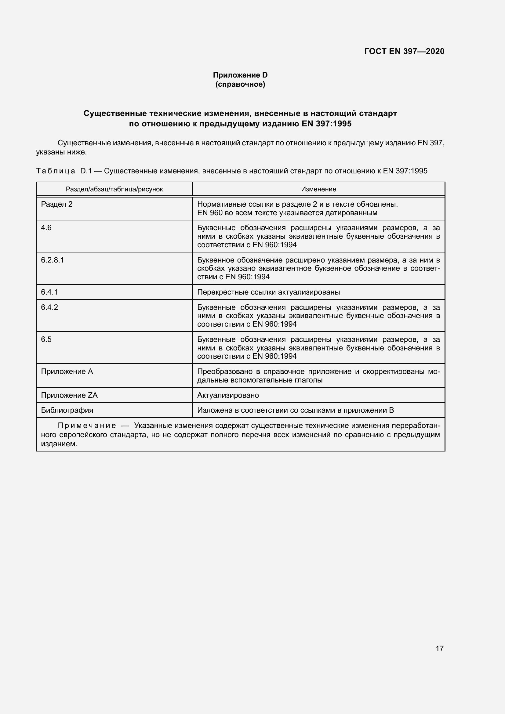 Страница 23 ГОСТ EN 397-2020