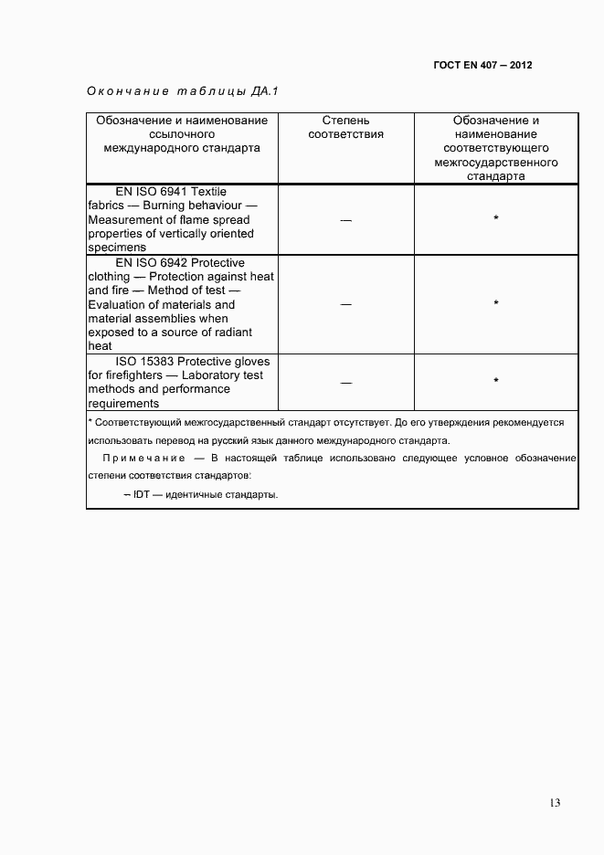 Страница 17 ГОСТ EN 407-2012