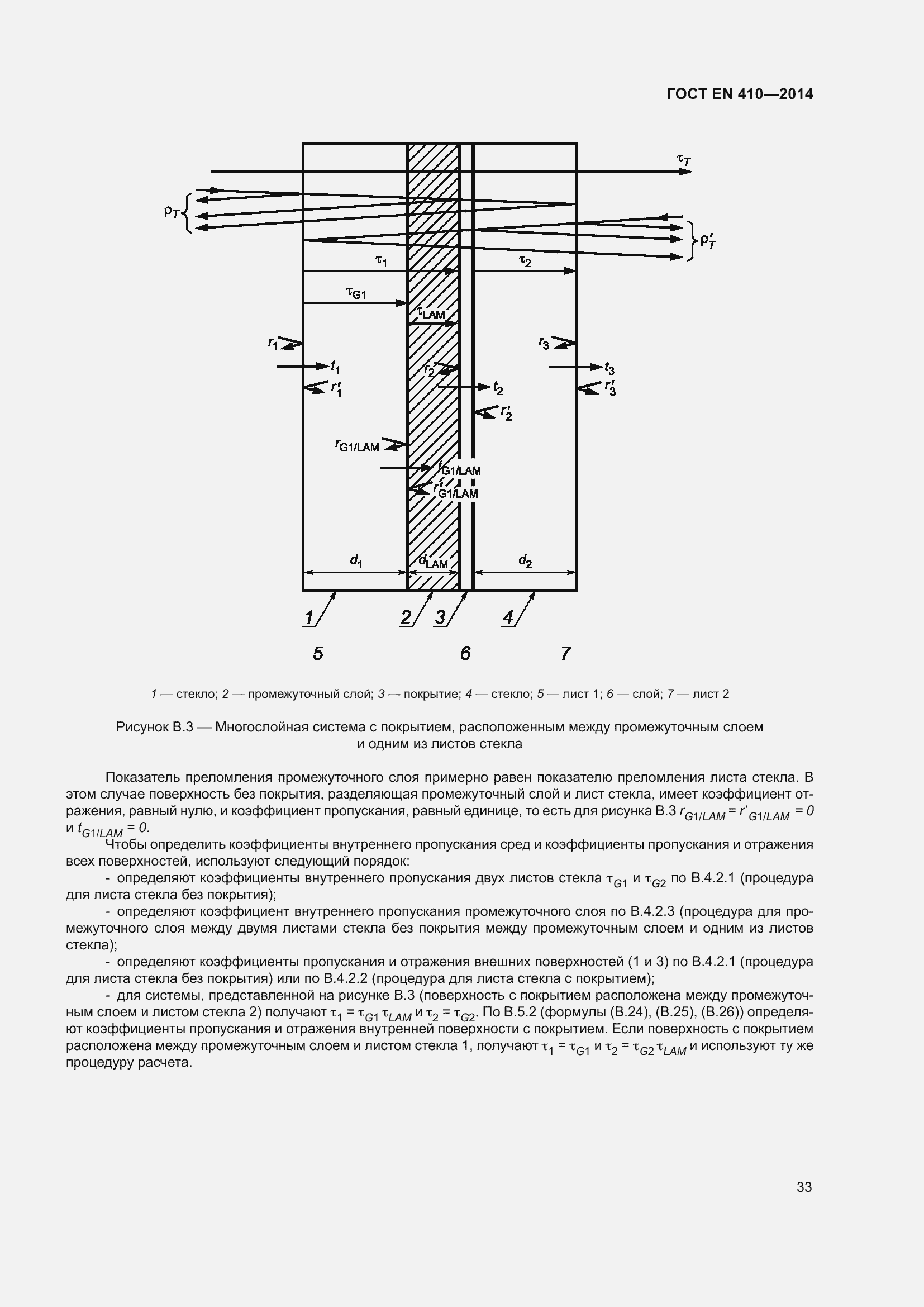 Страница 40 ГОСТ EN 410-2014