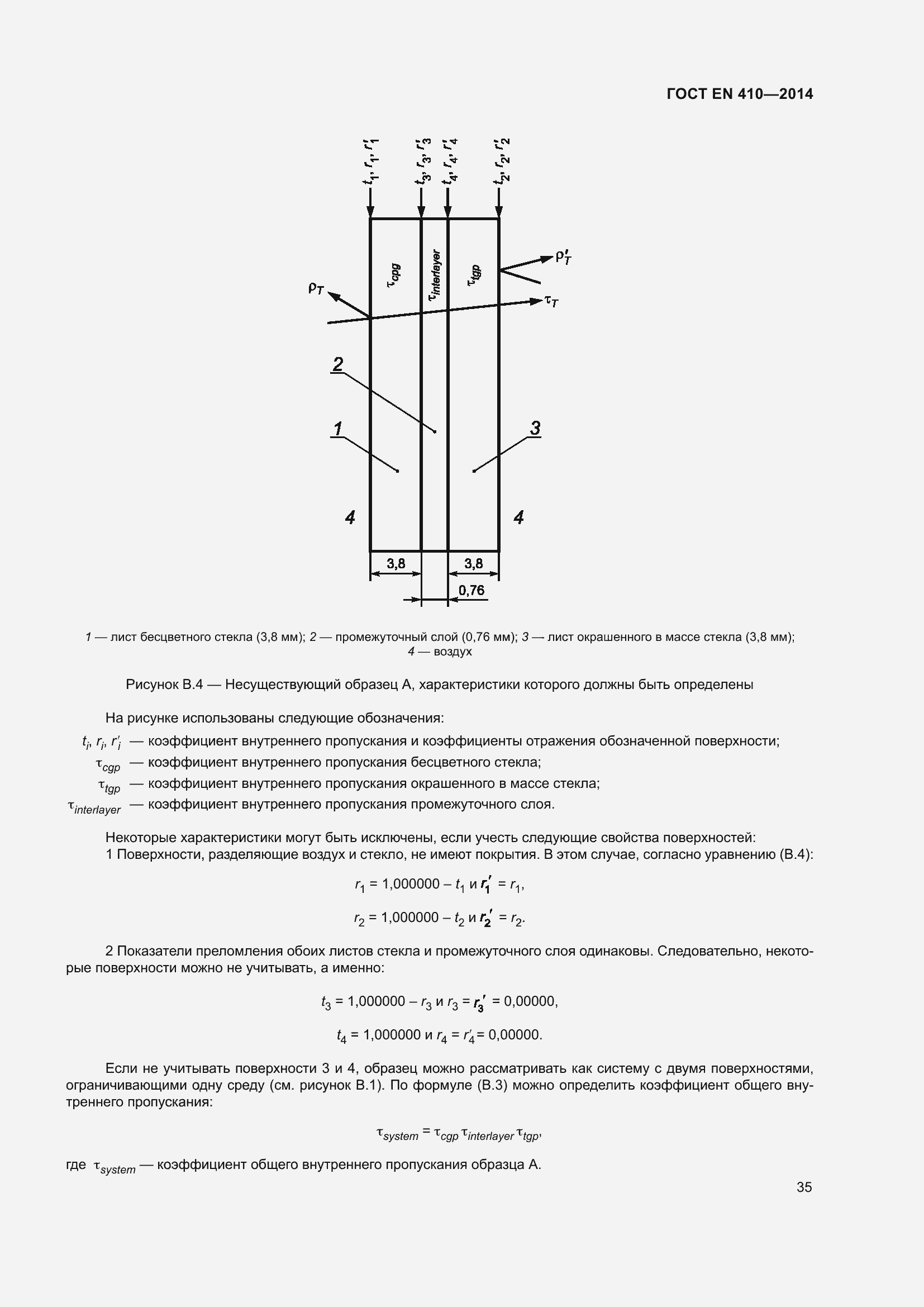 Страница 42 ГОСТ EN 410-2014