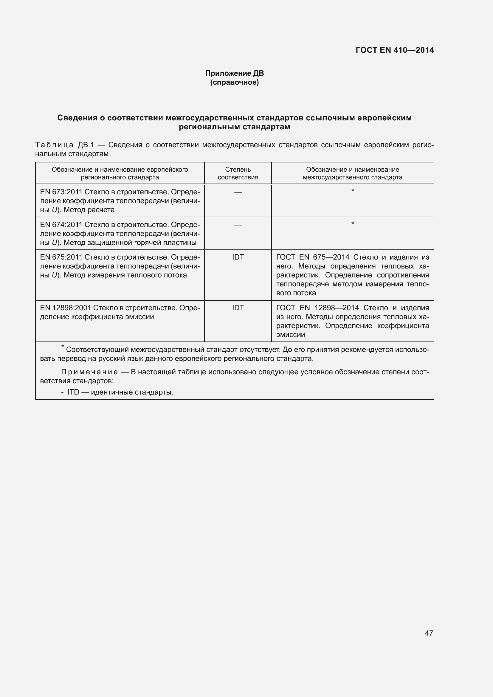 Страница 54 ГОСТ EN 410-2014