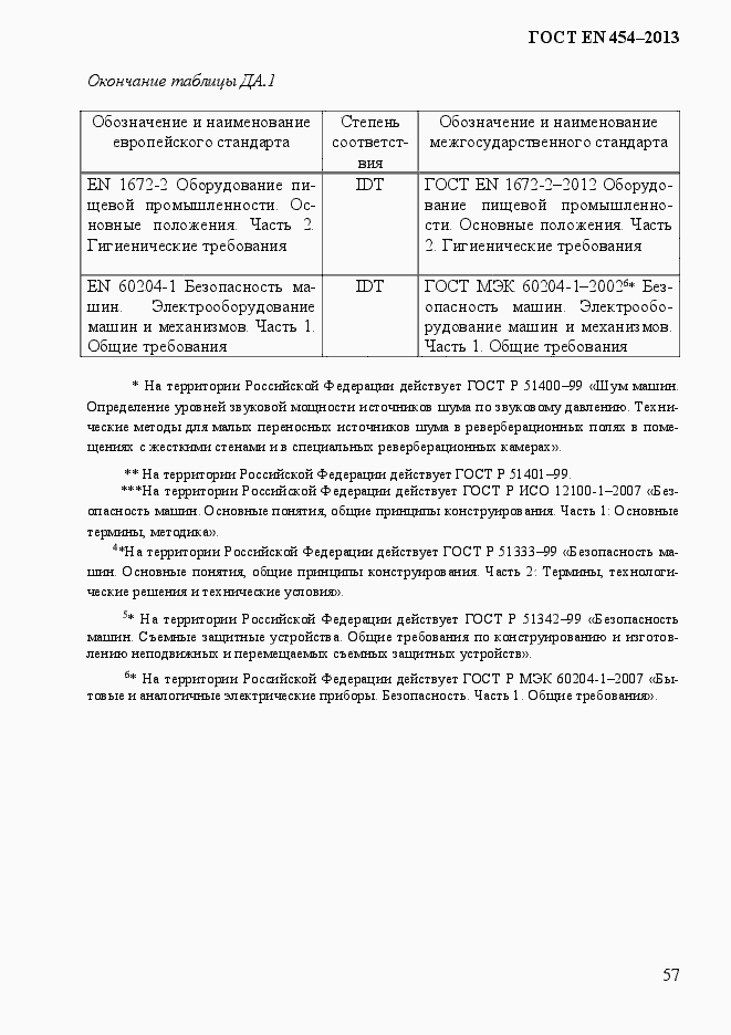 Страница 64 ГОСТ EN 454-2013