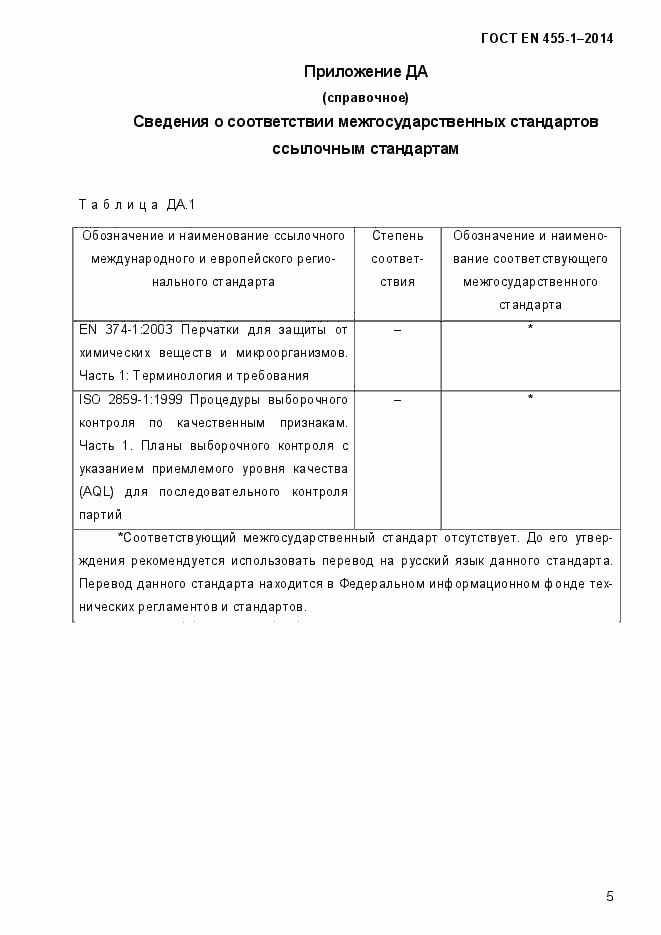 Страница 8 ГОСТ EN 455-1-2014