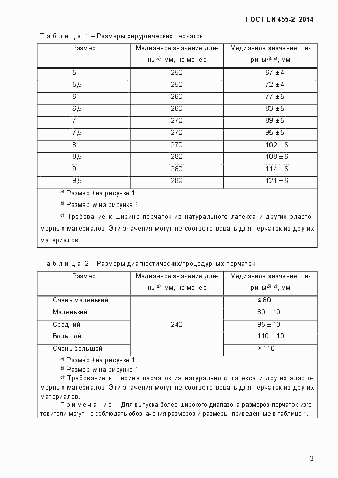 Страница 6 ГОСТ EN 455-2-2014
