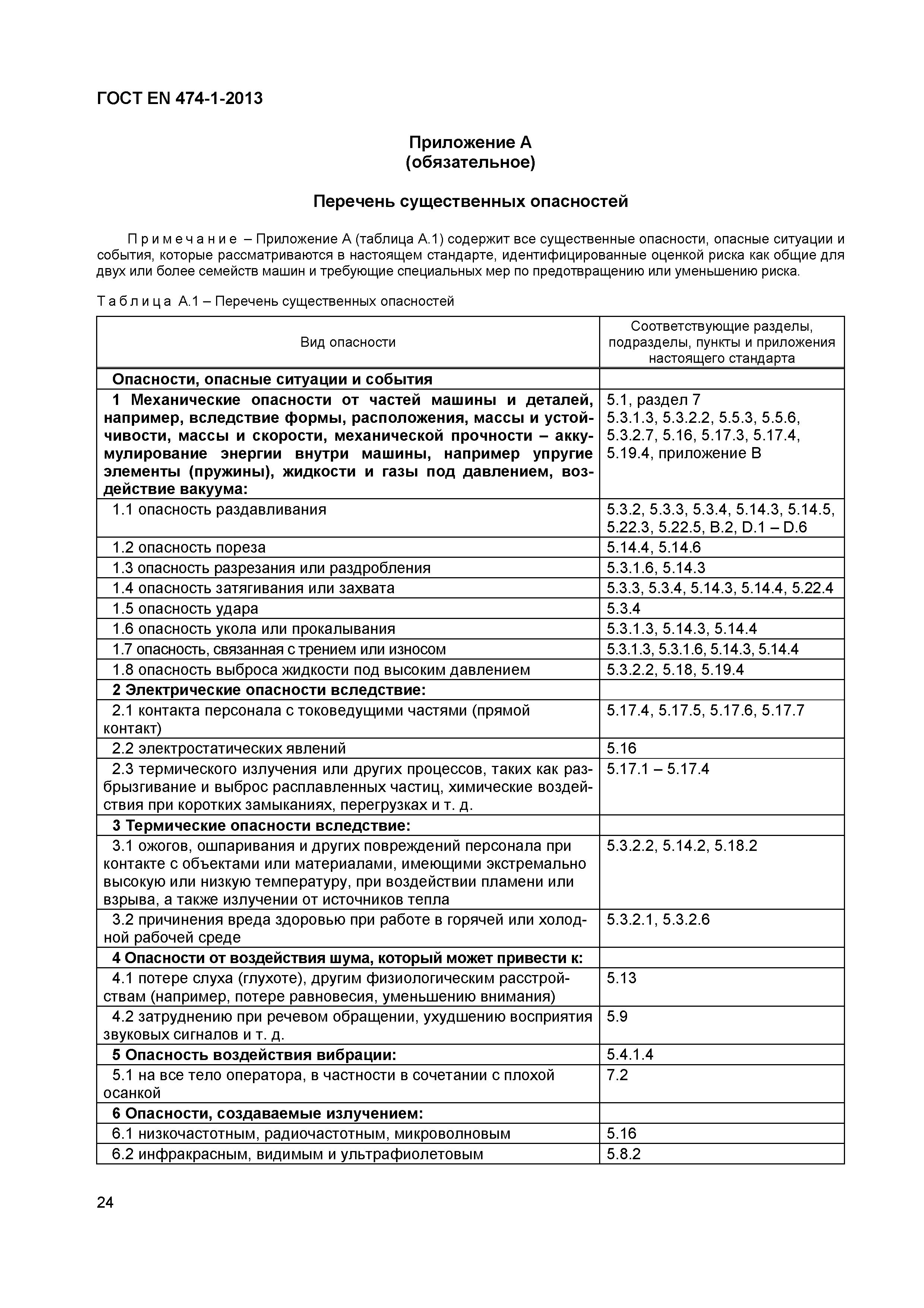 Страница 28 ГОСТ EN 474-1-2013