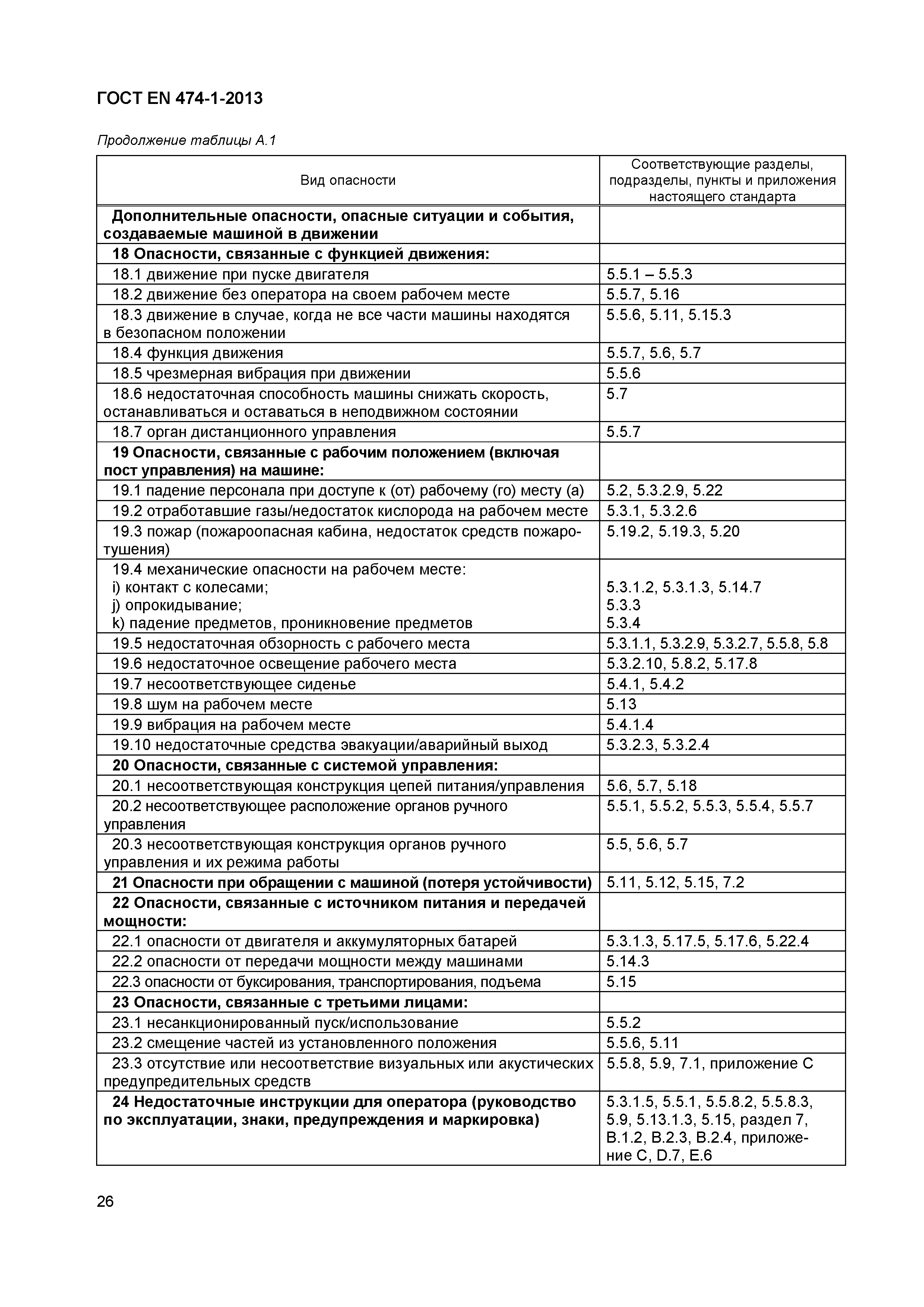 Страница 30 ГОСТ EN 474-1-2013
