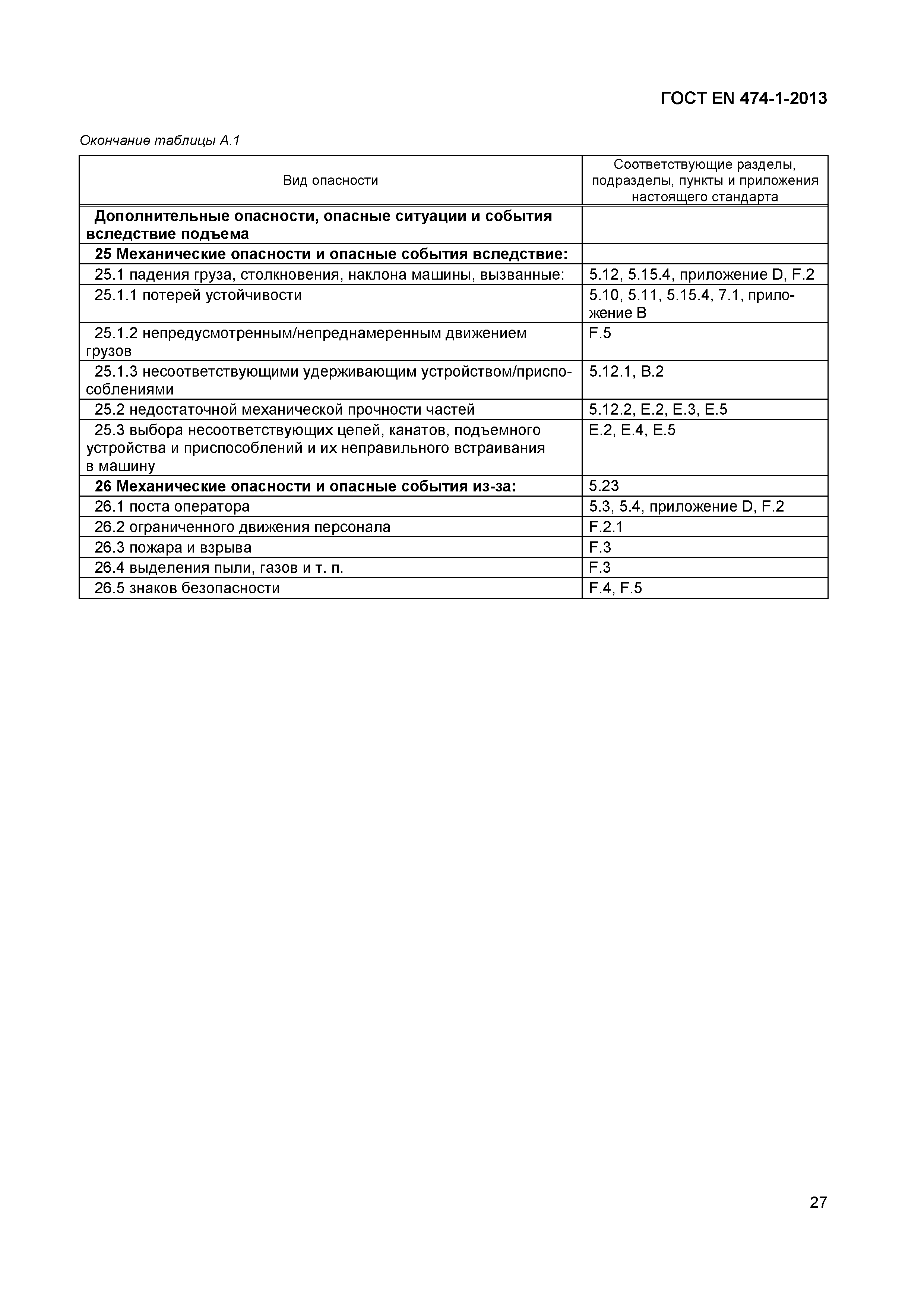 Страница 31 ГОСТ EN 474-1-2013