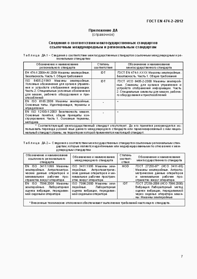 Страница 12 ГОСТ EN 474-2-2012