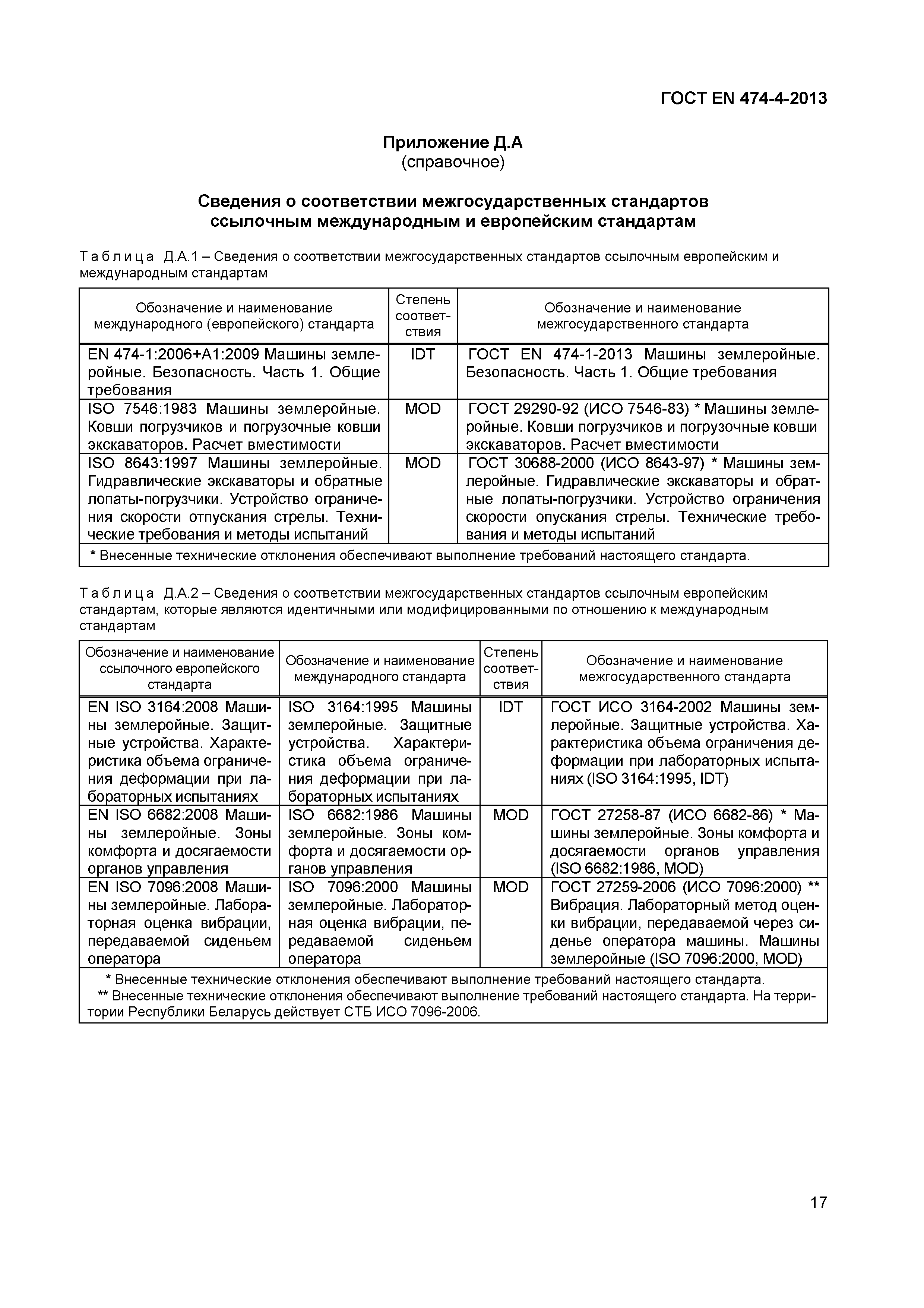 Страница 21 ГОСТ EN 474-4-2013