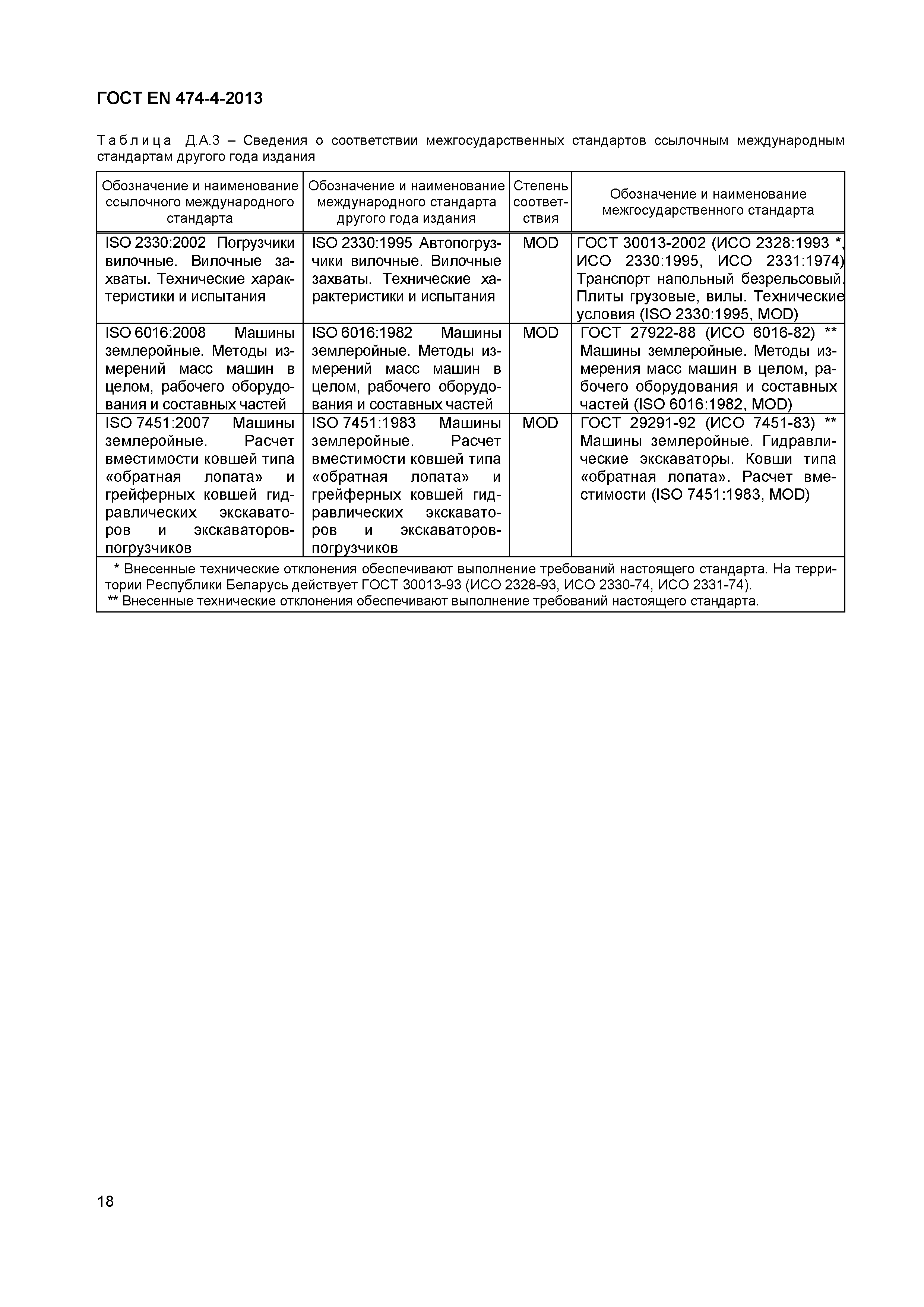 Страница 22 ГОСТ EN 474-4-2013