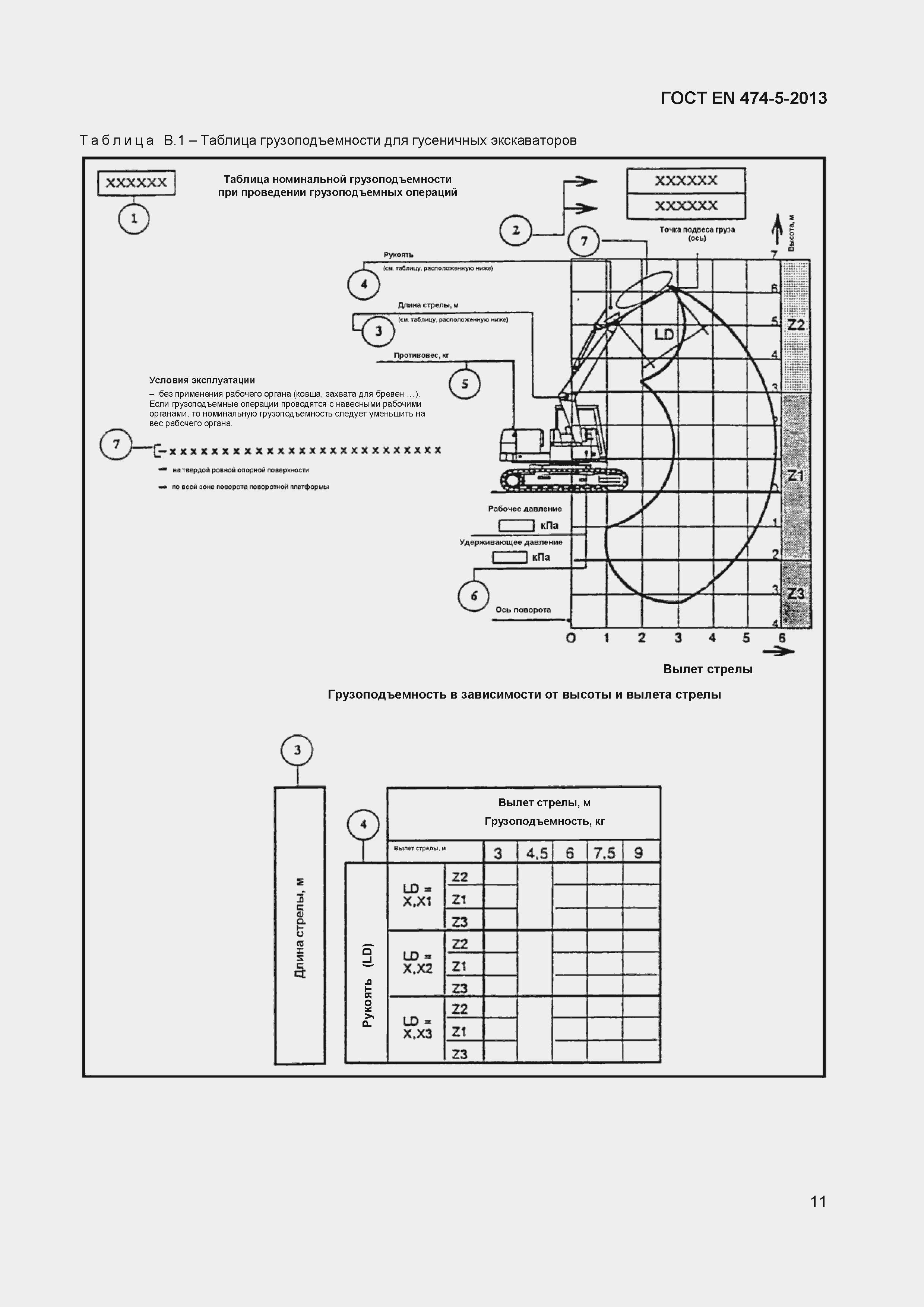 Страница 15 ГОСТ EN 474-5-2013