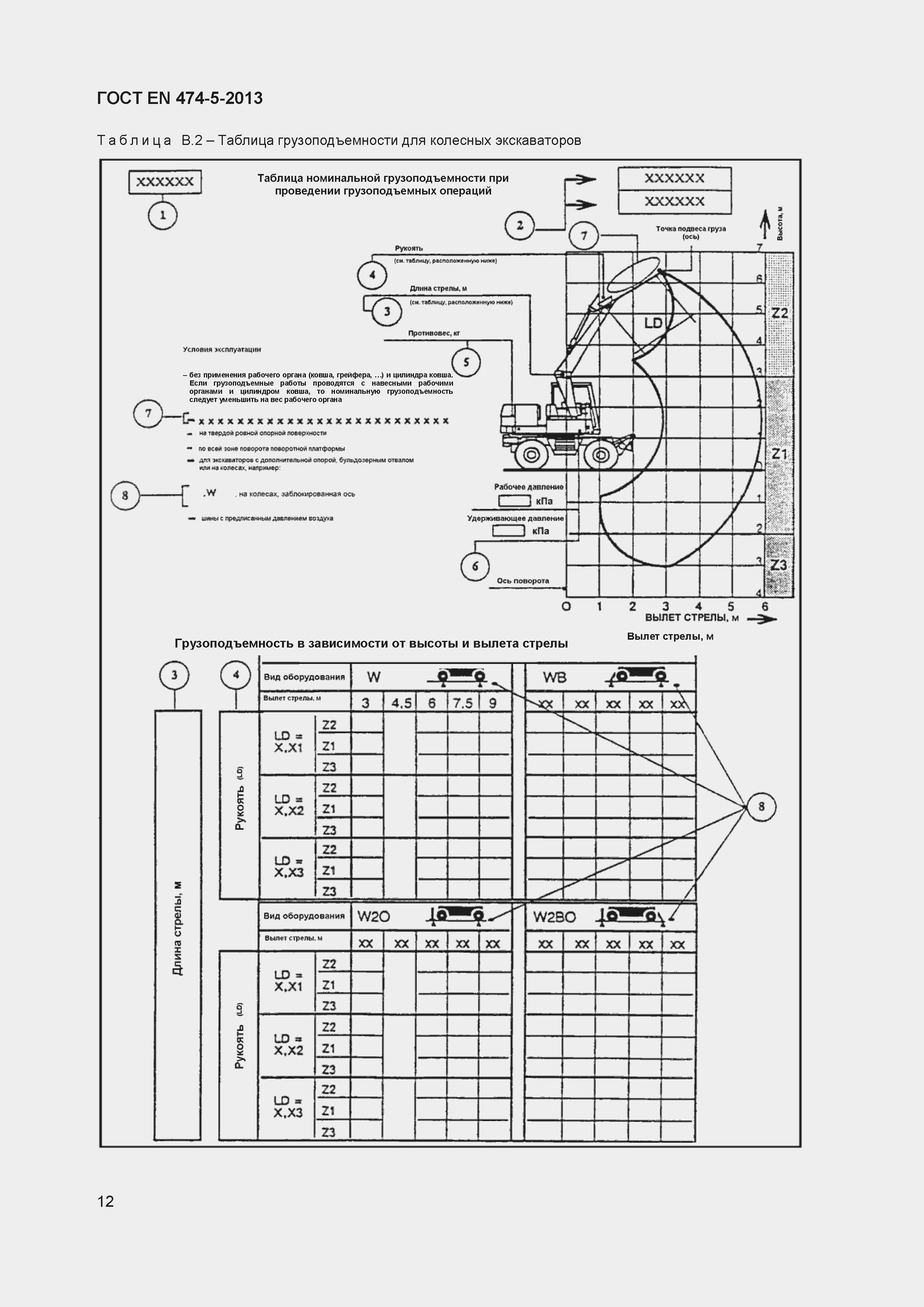 Страница 16 ГОСТ EN 474-5-2013
