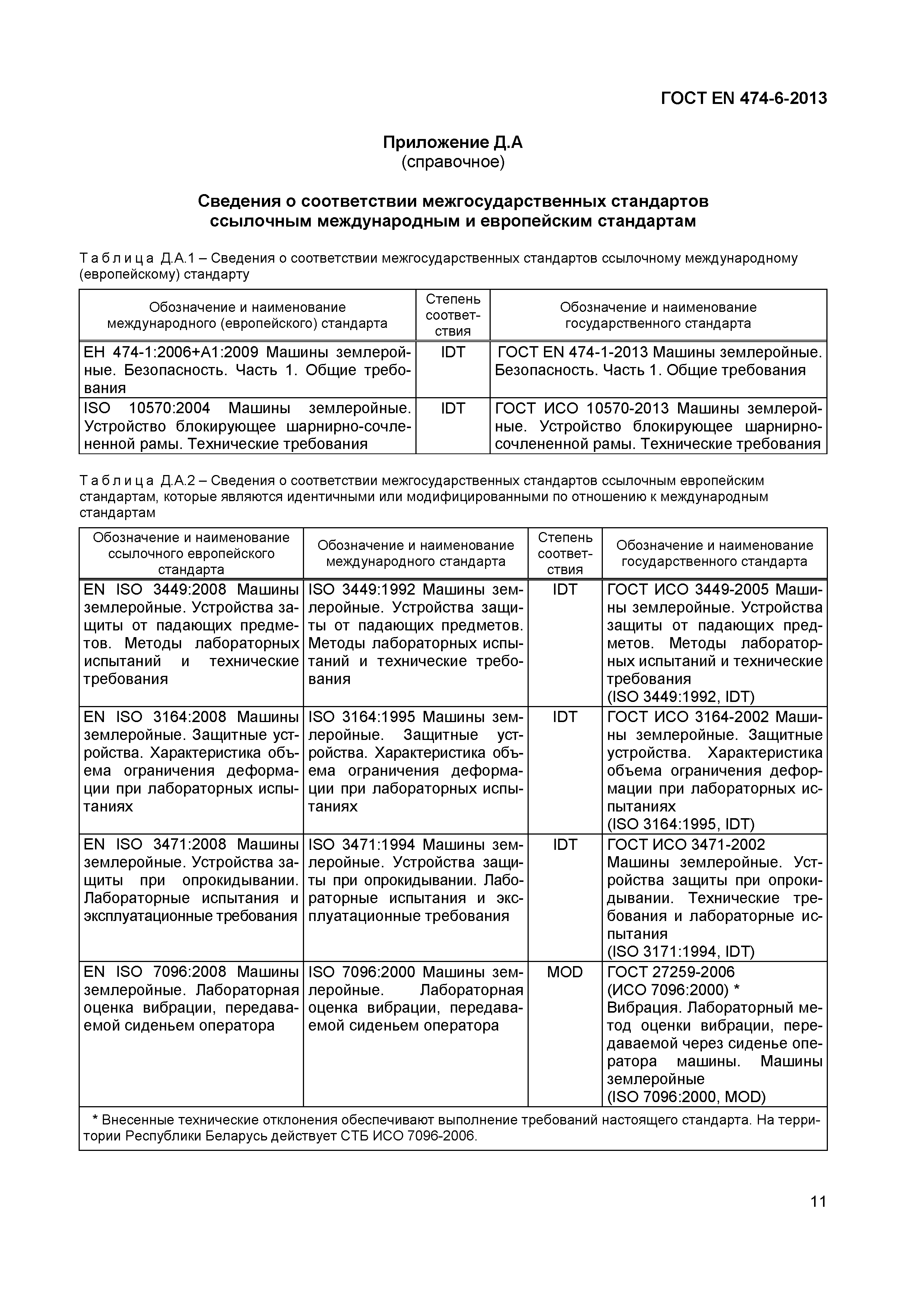 Страница 15 ГОСТ EN 474-6-2013