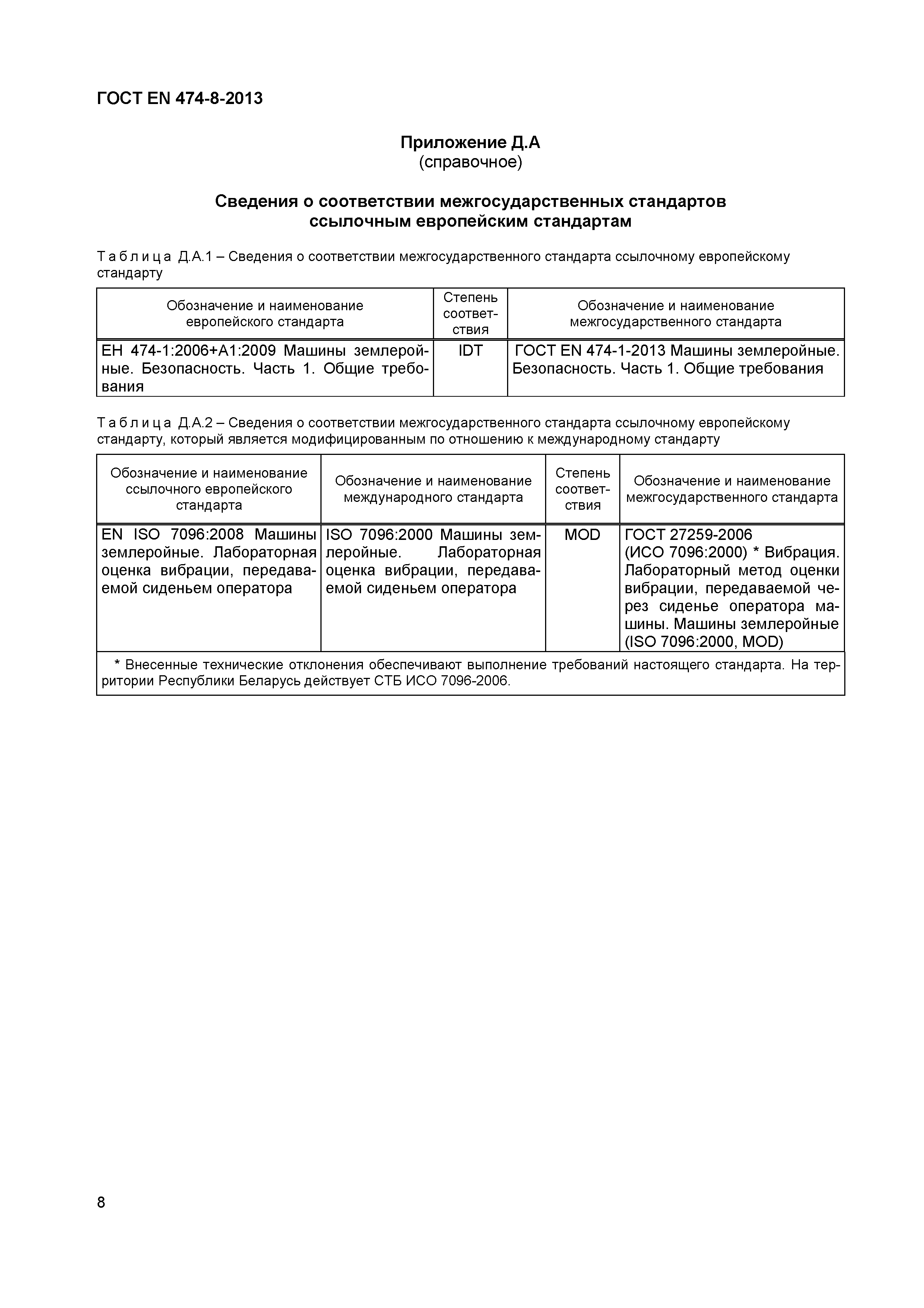 Страница 12 ГОСТ EN 474-8-2013