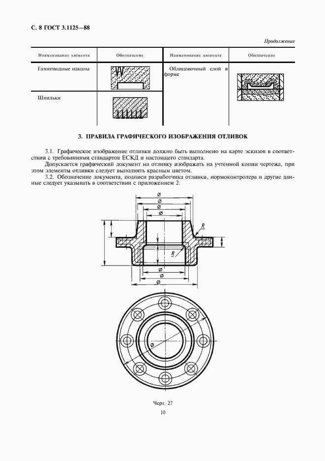 Страница 10 ГОСТ 3.1125-88