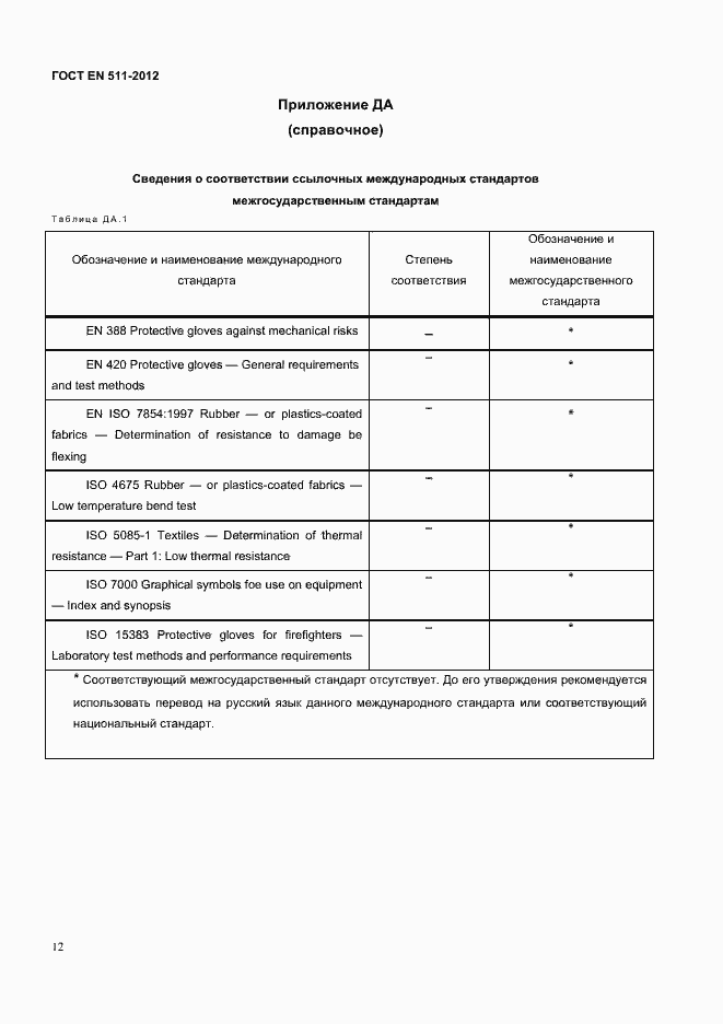 Страница 15 ГОСТ EN 511-2012