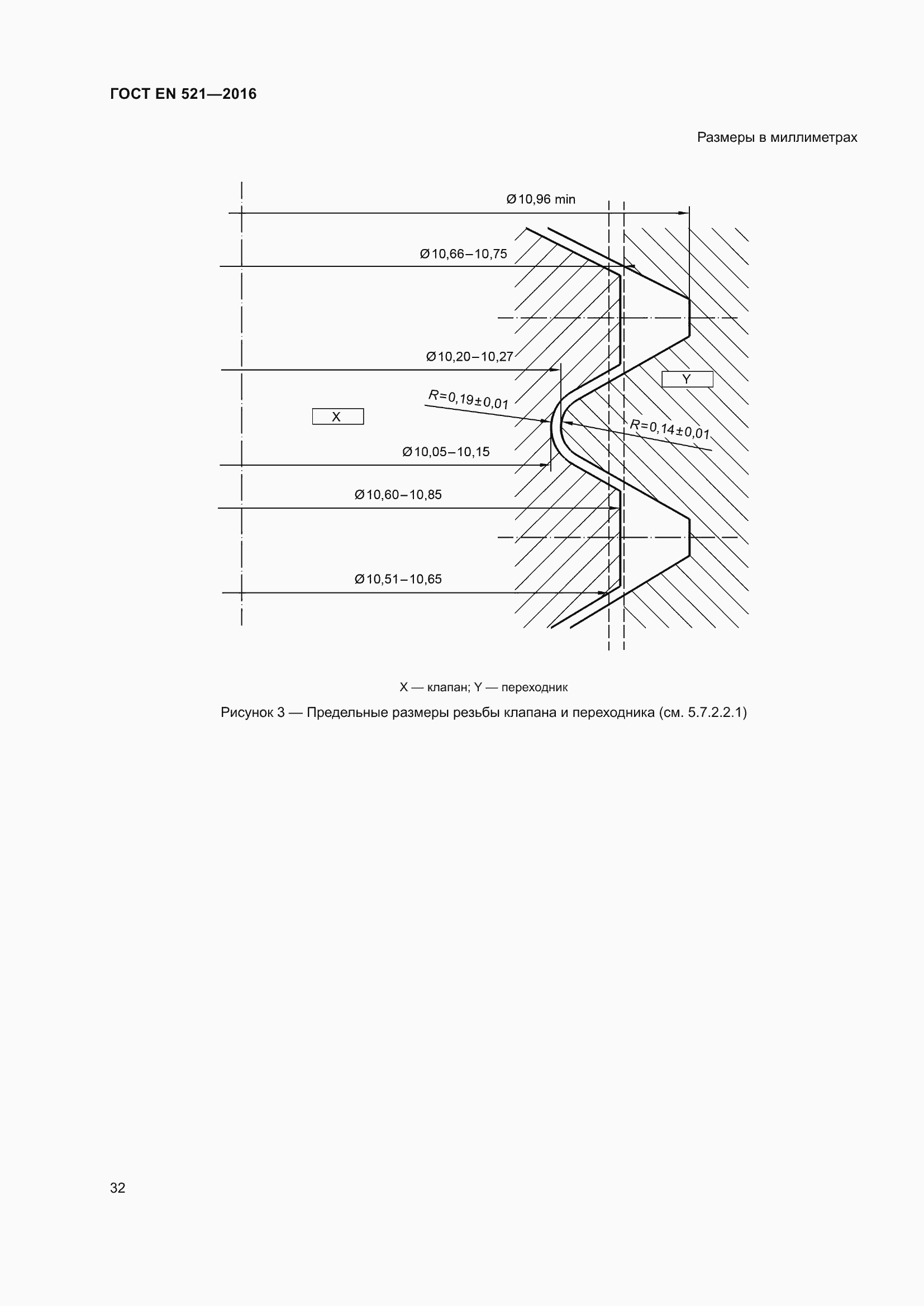 Страница 38 ГОСТ EN 521-2016