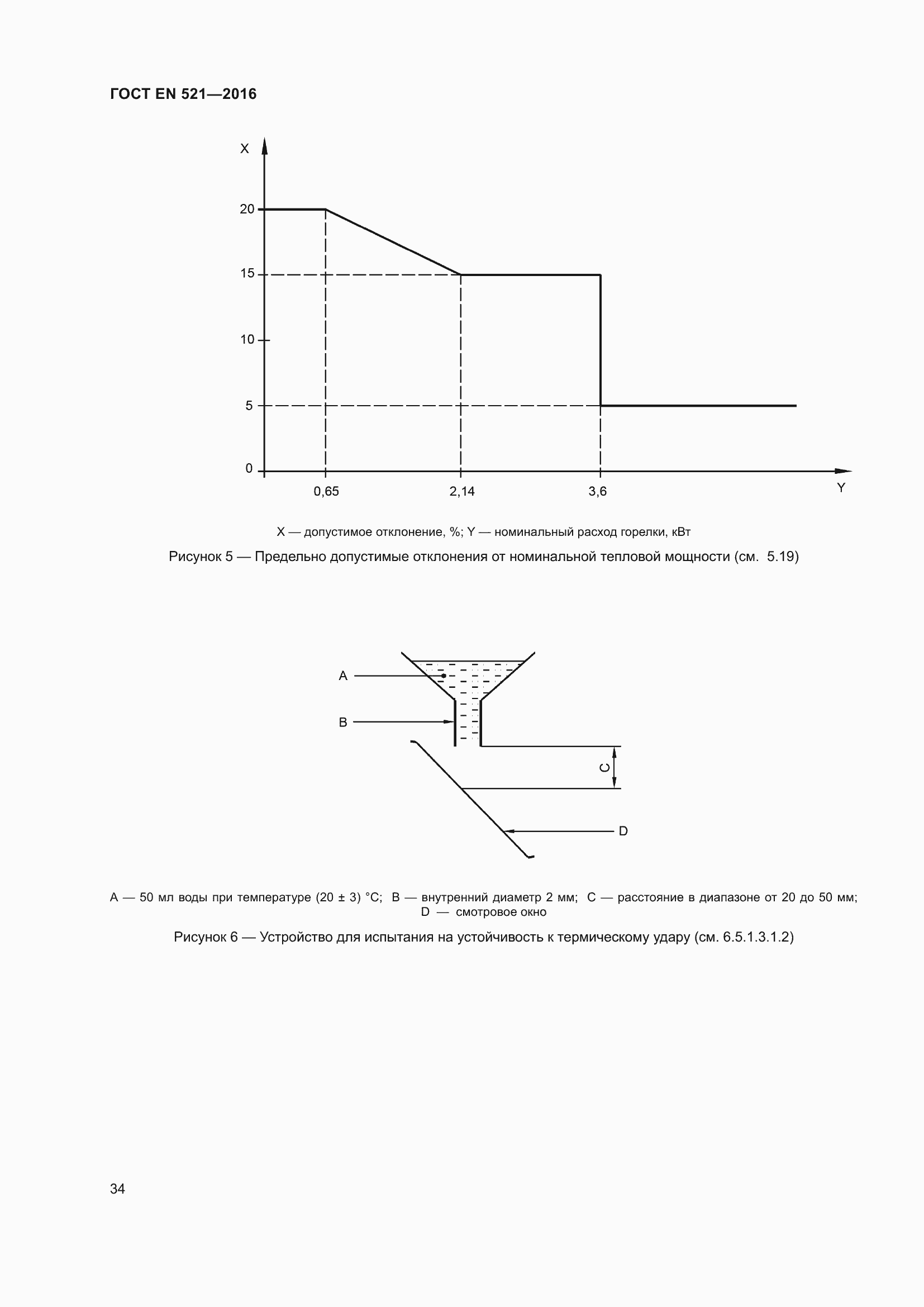 Страница 40 ГОСТ EN 521-2016