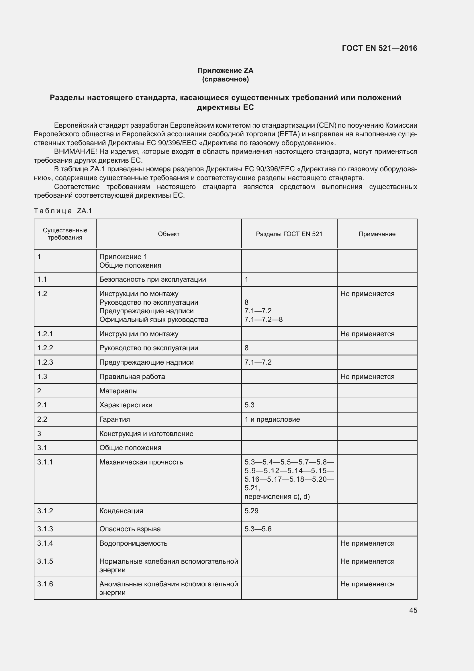 Страница 51 ГОСТ EN 521-2016