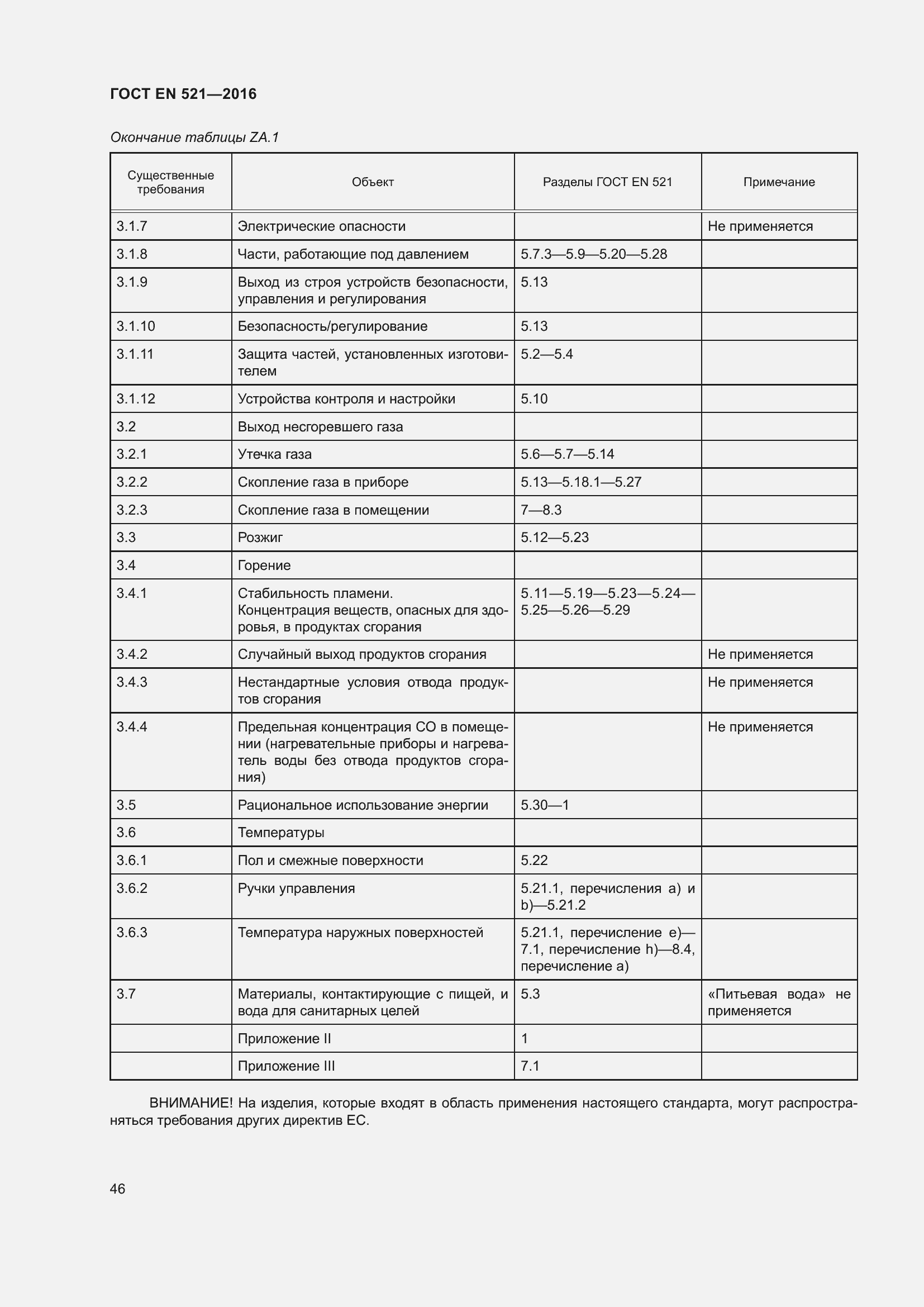 Страница 52 ГОСТ EN 521-2016