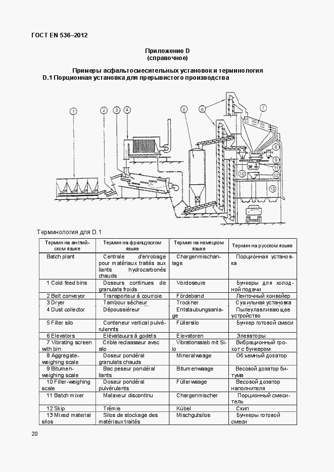 Страница 25 ГОСТ EN 536-2012