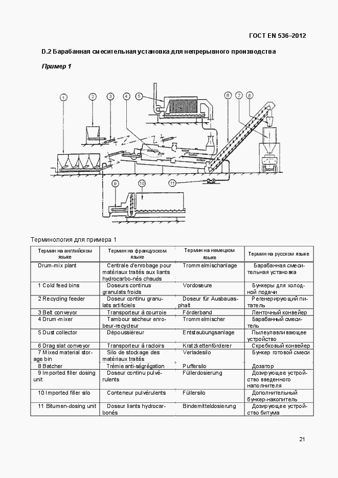 Страница 26 ГОСТ EN 536-2012