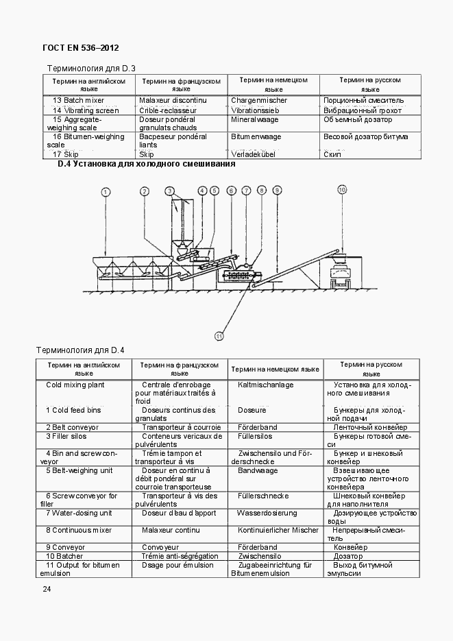 Страница 29 ГОСТ EN 536-2012