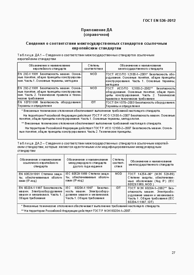 Страница 32 ГОСТ EN 536-2012